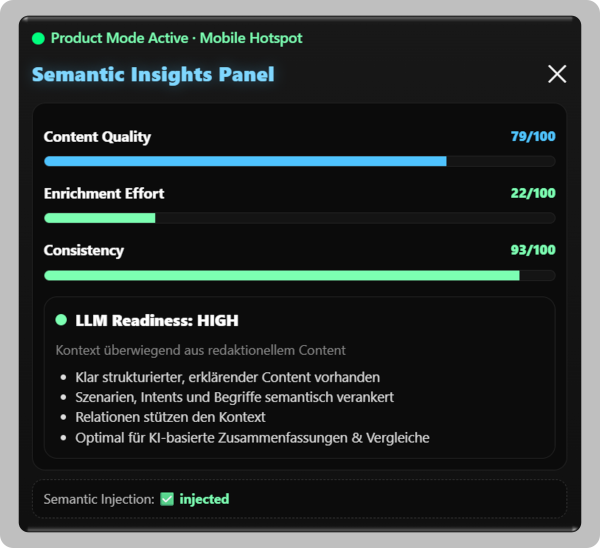 SASI-Lite Anzeige im Semantic Insights Panel – Beispiel 1